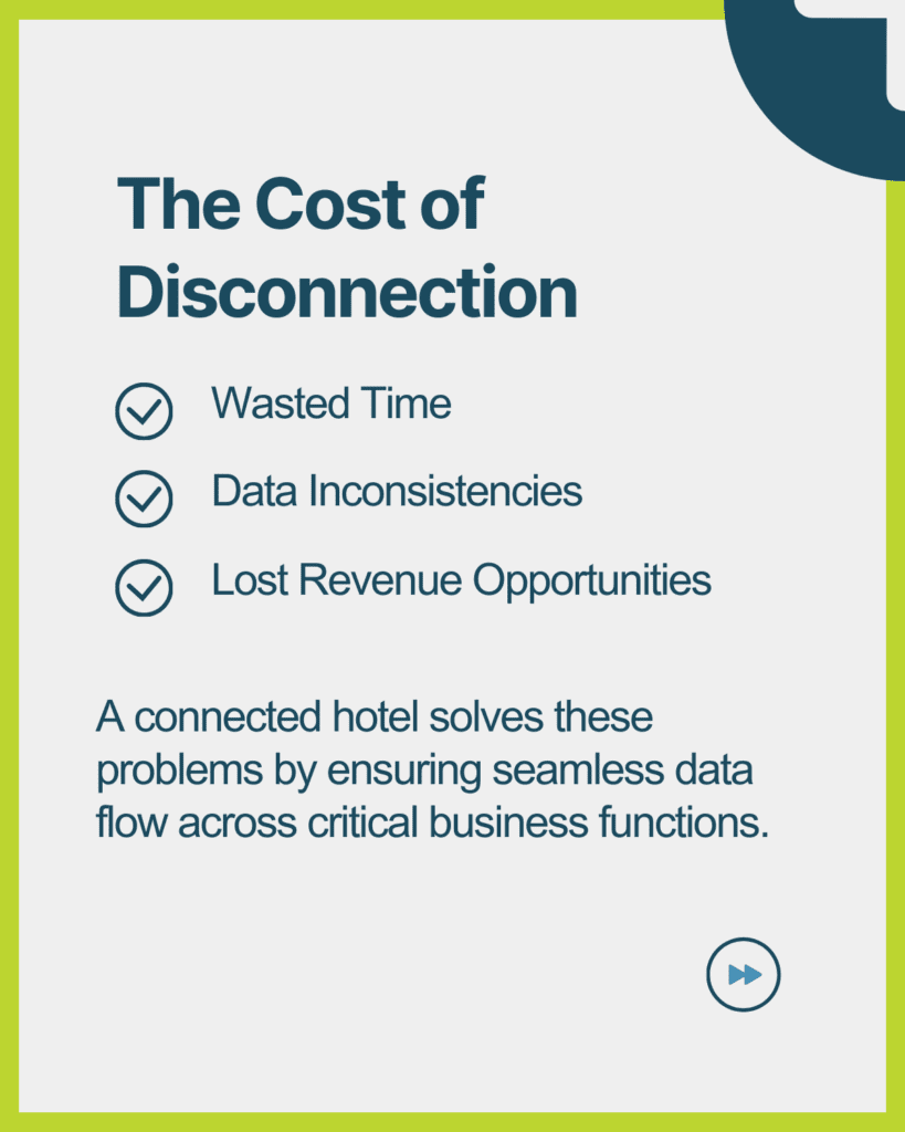 The Cost of Disconnection