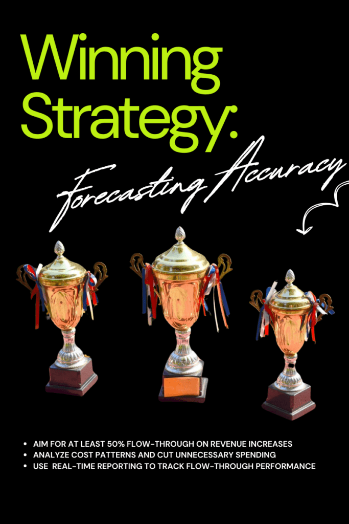 Winning Strategy: Forecasting Accuracy - Aim for at least 50% Flow-through on revenue increases.  Analyze cost patterns and cut unnecessary spending. Use Real-time reporting to track flow-through performance.