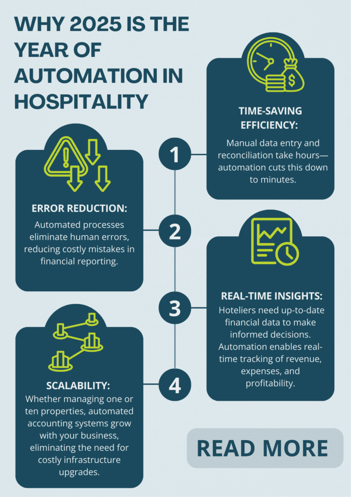 Main reasons why automation makes hospitality better